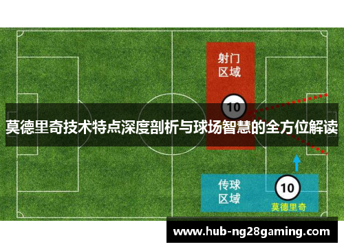 莫德里奇技术特点深度剖析与球场智慧的全方位解读