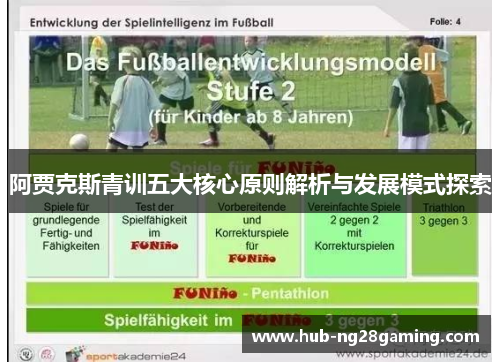 阿贾克斯青训五大核心原则解析与发展模式探索