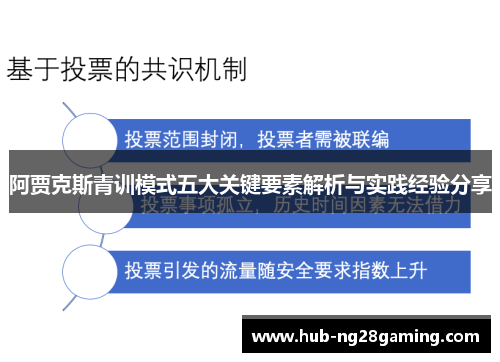 阿贾克斯青训模式五大关键要素解析与实践经验分享