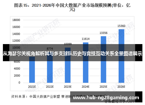 从海瑟尔关视角解析其与多支球队历史与竞技互动关系全景图谱展示