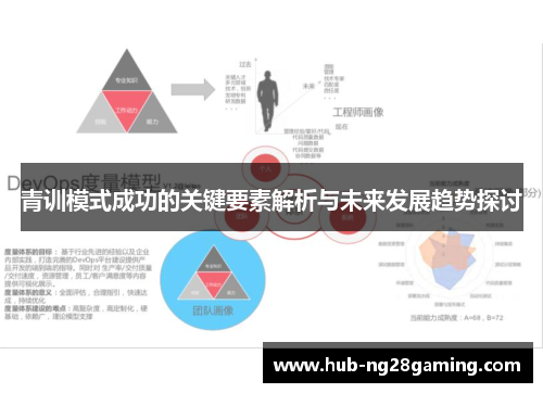 青训模式成功的关键要素解析与未来发展趋势探讨