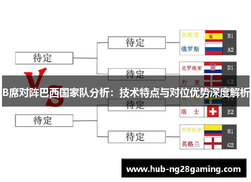 B席对阵巴西国家队分析:技术特点与对位优势深度解析 B席对阵巴西国家队分析:技术特点与对位优势深度解析