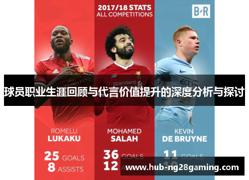 球员职业生涯回顾与代言价值提升的深度分析与探讨