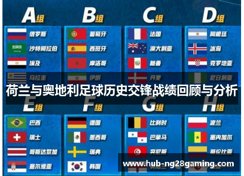 荷兰与奥地利足球历史交锋战绩回顾与分析