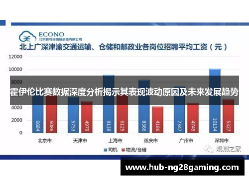 霍伊伦比赛数据深度分析揭示其表现波动原因及未来发展趋势
